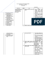 Kisi Spreadsheet