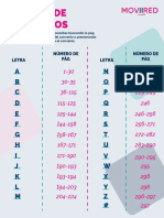 Convenios Pago de Facturas 2020