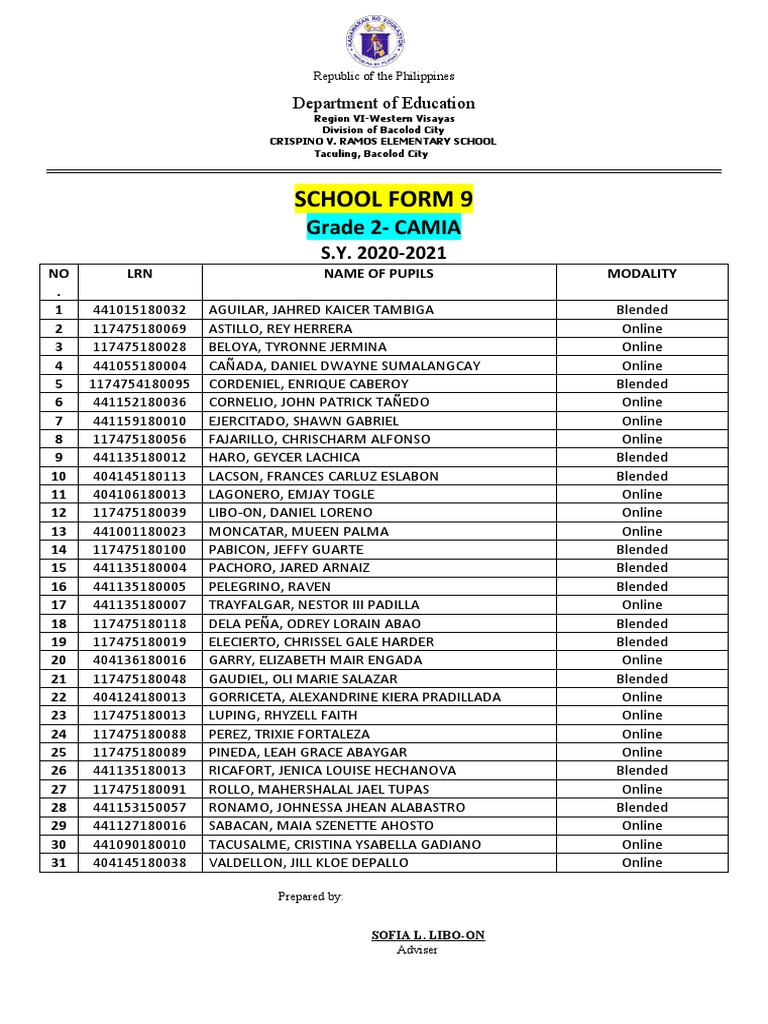 Grade 2 Student List 2020-2021 | PDF