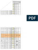 Hazard Risk Assessment and Control at Godrej Project Site