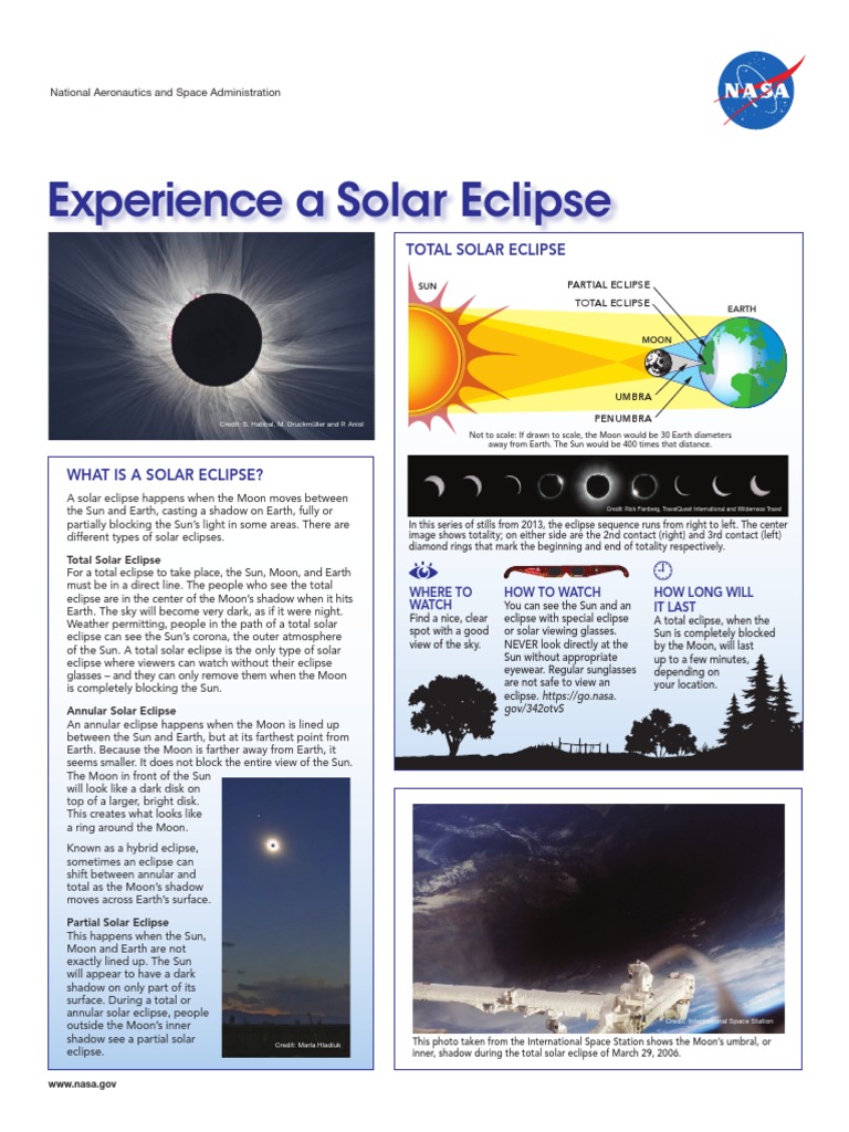 Evergreen Eclipse Flyer English PDF Solar Eclipse Optics