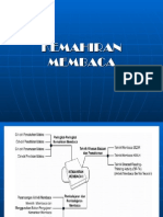 KEMAHIRAN-MEMBACA11