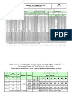 Tablas Din 43671