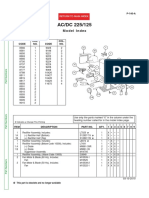 AC/DC 225/125: Model Index