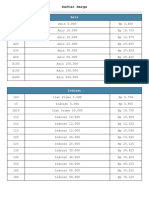 Daftar - Harga - All - Produk Pulsa