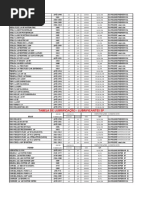Catálogo de Peças Jahu 2015 | PDF | Motor Vehicle Manufacturers