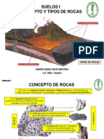 Tema 3 Rocas y Tipos Rocas