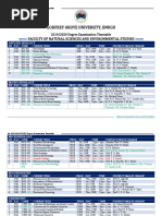 FNU Semester 1 2025 Exam Timetable | PDF