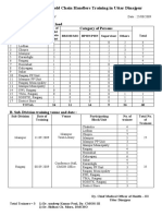 Training Plan of Cold Chain Handlers