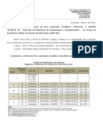 Classificação do piso laminado Eucafloor