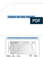 Gestion Valor Ganado