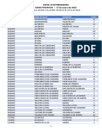 220117 Datos Covid-19 EXT.casos+