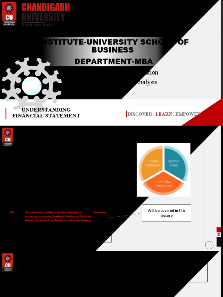 Financial Statements: List of Types and How to Read Them