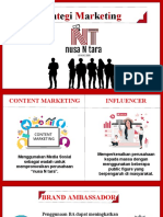 Strategi Marketing (Nusantara)