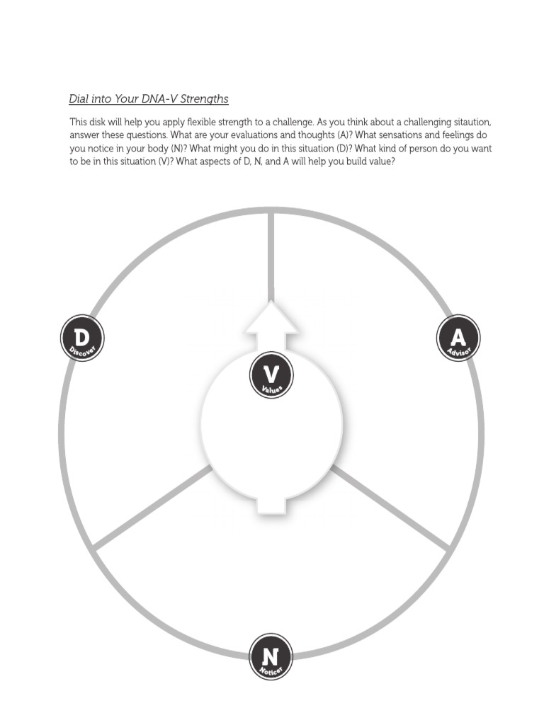 Accessories YourLifeYourWayTeens FINAL PDF Psychology Psychological Concepts