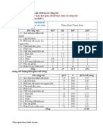 Qtda Phạm Khắc Thanh Nam 1911310 CSK43