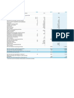 Akzonobel Report18 Cons Cash Flows