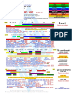 Bandplan VHF / Uhf: 6 Metri