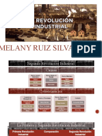 2 Revolución Industrial