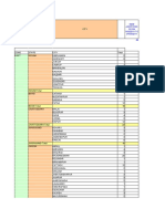 All India Hospital List