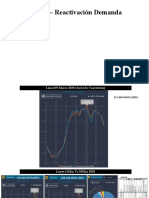 Despacho Antes y Despues Cuarentena 2020