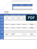 Actual Value Budgeted Value Variance Amount Revenues Expenses Profits