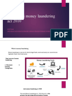 Topic: Anti Money Laundering Act 2010: Our Team Arif Khan, Faiza Khan, M.Waleed Arshad, Khadim Hussain, M. Shahbaz Ali