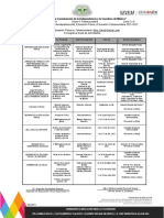 Cronograma de Actvidades Comisión Educación Fisica 21-22