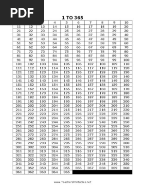 1 To 365 Numbers Chart Pdf