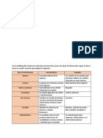 Tarea. Tipo de Información.