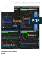 Opening Range Breakout Future