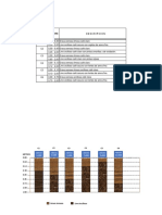 diseño-estratigrafico-CHAUNE - VACA DE MONTE-cap3