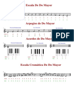 Escala de Do Mayor Arpegios 3n Acordes 4n y Cromatica