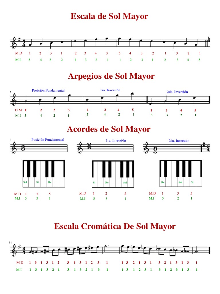 Escala - de - Sol - Mayor Arpegios 4n Acordes 3n y Cromatica Si | PDF