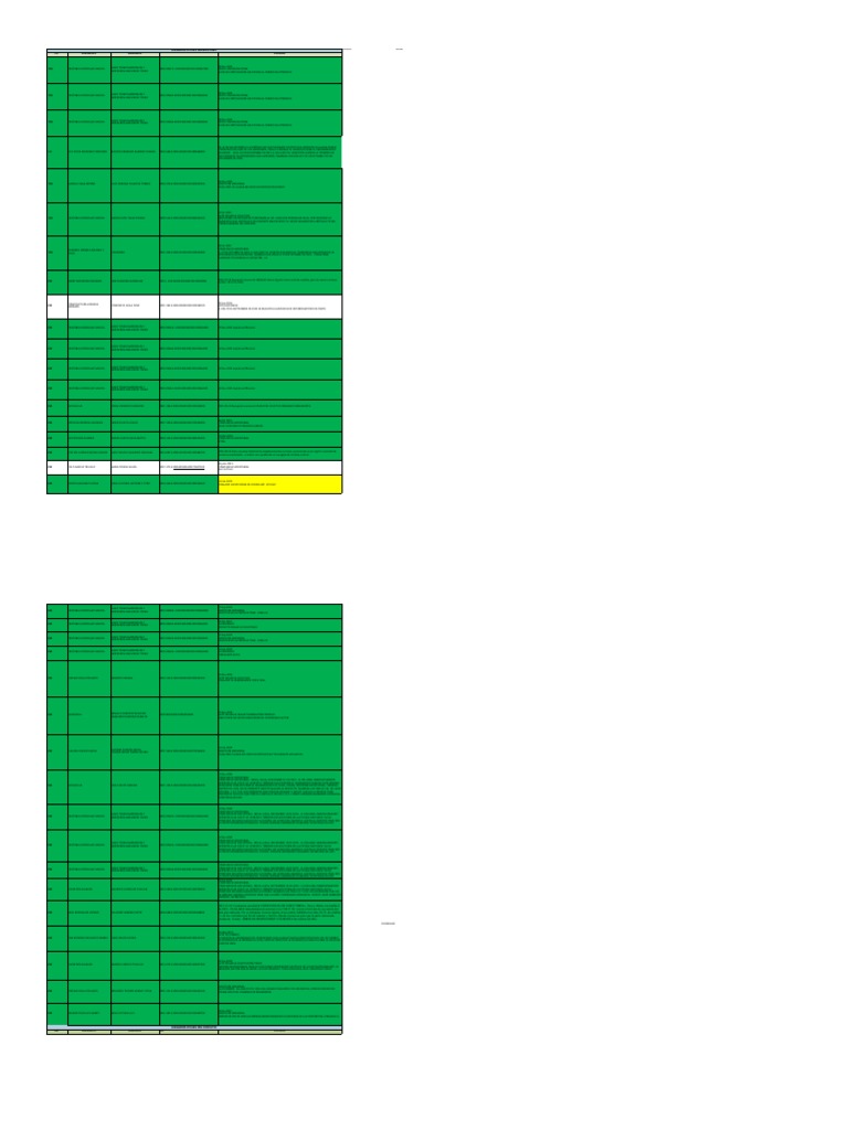 PROCESOS (Autoguardado) ORIG (Autoguardado) | PDF