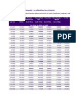 2020 Biweekly Cut-Off and Pay Date Schedule