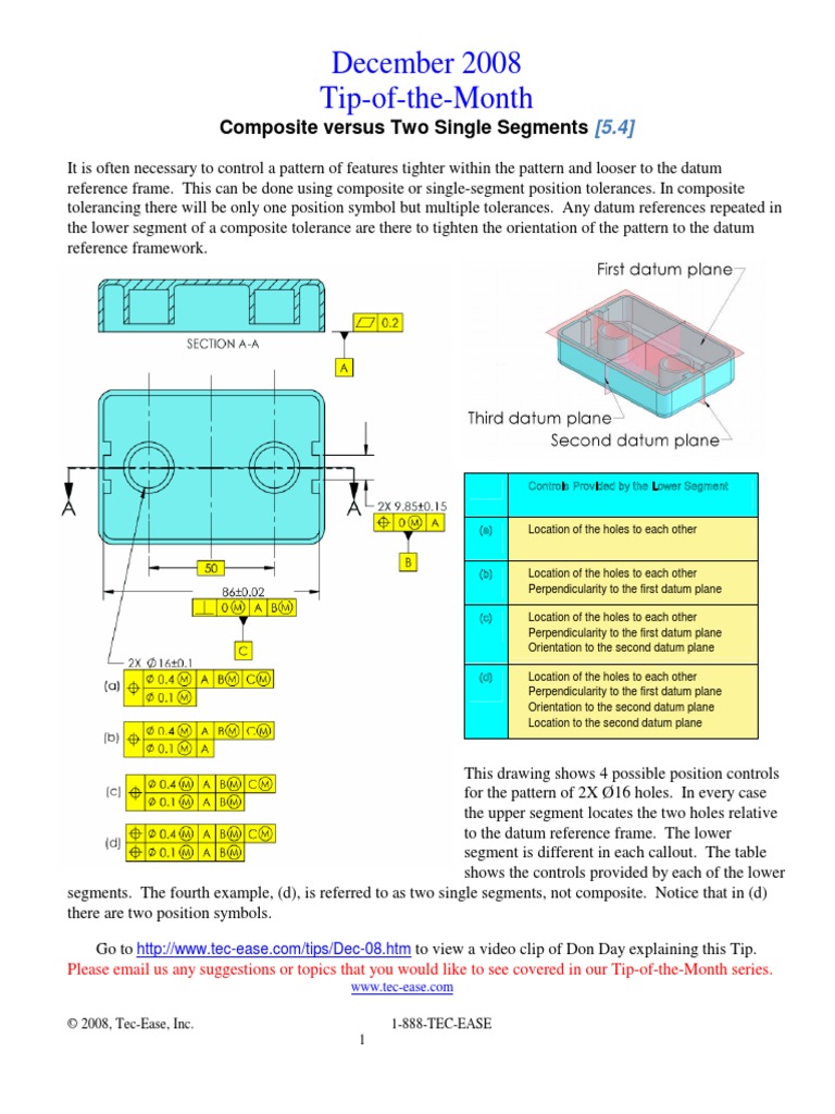 Composite Tolerance | PDF