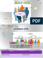 Sociedad Civil Diapositivas Grupo 6