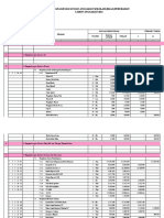 RKAS BOS 2021 SDN 101.perubahan