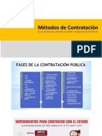 5) Metodos de Contr y Controversias - Ley Contr.