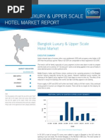 Download Bangkok Hotel Market Report Q1 2011  Colliers International Thailand by Colliers International Thailand SN55349223 doc pdf