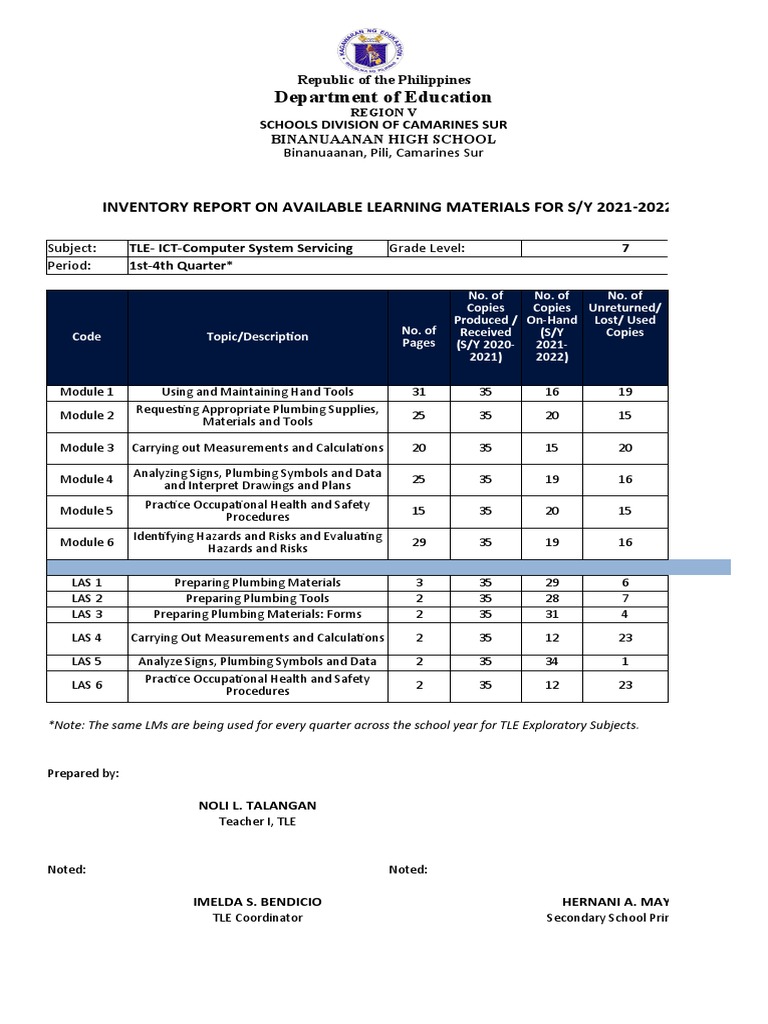 Department of Education: Inventory Report On Available Learning ...