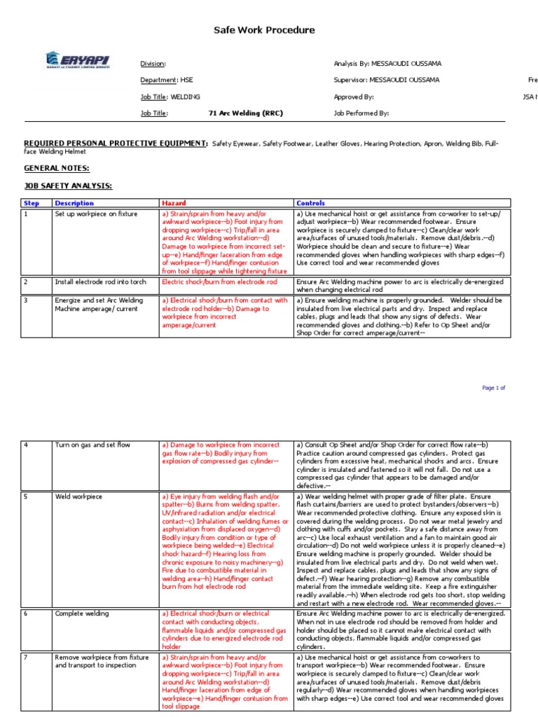 Safe Work Procedure Required Personal Protective Equipment General