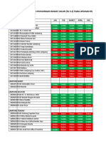 Per 24 Desember 2021: Absensi Import Laporan Kunjungan Rawat Jalan (RL 5.2) Pada Aplikasi Rs Online