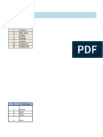 Development Tcode List