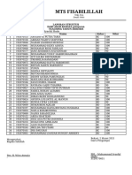 Mts Fisabilillah: Laporan Struktur DARI ARAB BAHASA Pelajaran TEACHING TAHUN 2020/2021 Tidak NIS Nama Kelas Nilai