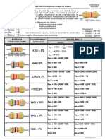 Retroalimetacion TD Codigo de Colores PDF