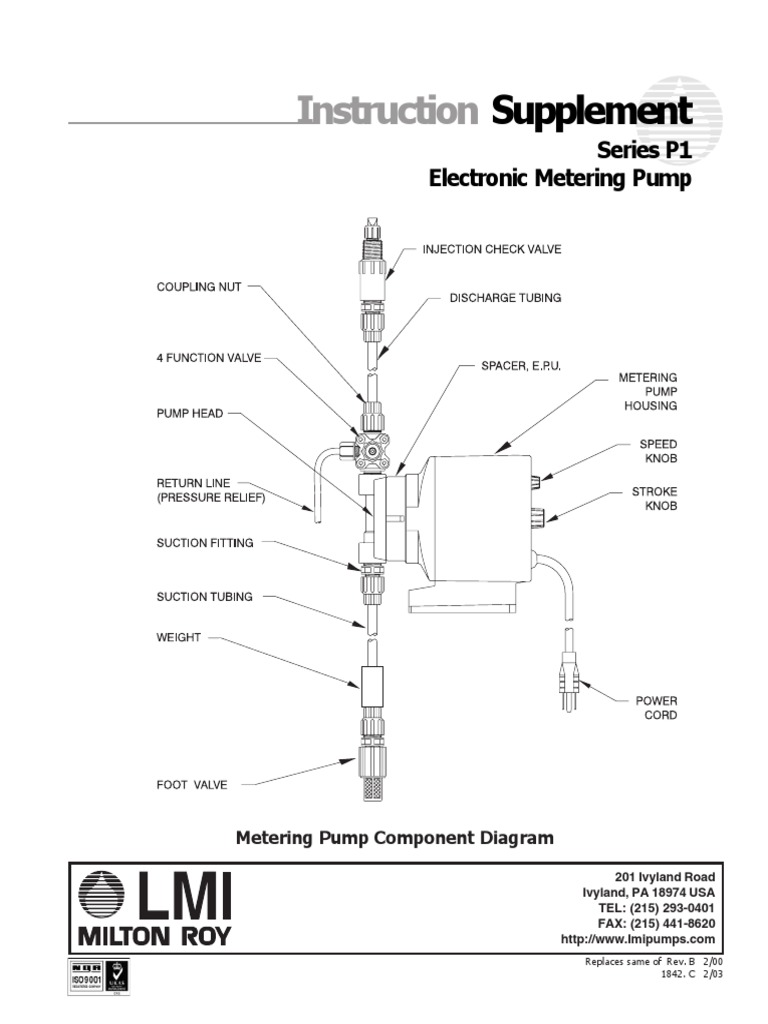 LMI P1 Series Parts List Chemical Metering Pump PDF PDF