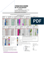 Kalender SMK Ypt Banjarmasin 2021-2022