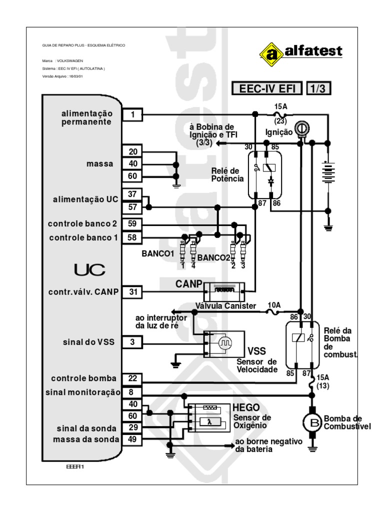 Esquema Elétrico EEC IV Volkswagen | PDF | Bens manufaturados ...